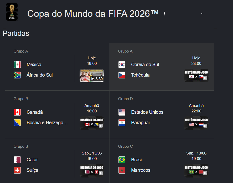 Copa do Mundo 2026 começa nesta quinta-feira com formato inédito e Brasil em grupo acessível